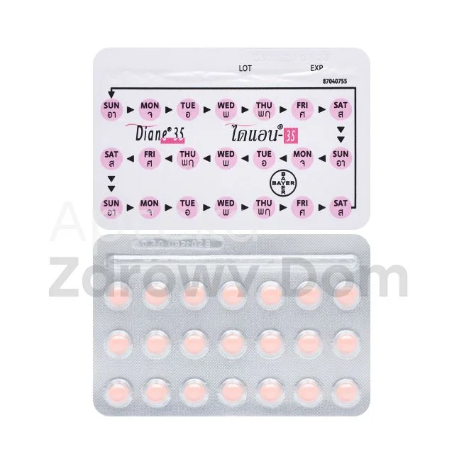 Cyproterone Acetate And Ethinylestradiol